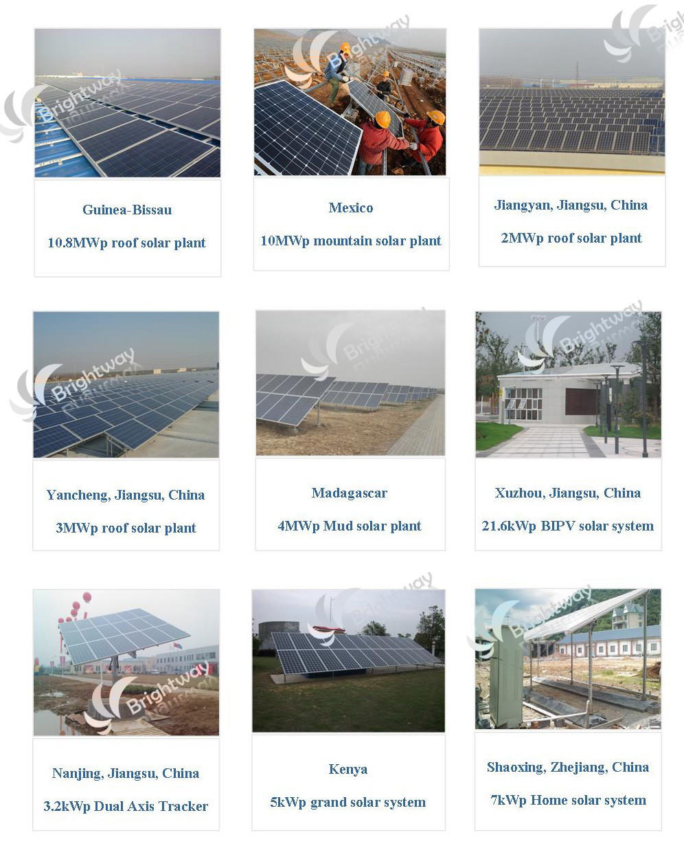 Sistema de Painel Solar de 1,5kW Sistema Solar Diy Solar Solar Híbrido Sistema Para Casa 