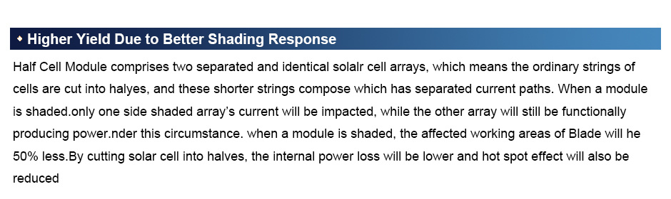 1 Painéis solares 120 Células 120 360W MONO PERC 166MM GP 