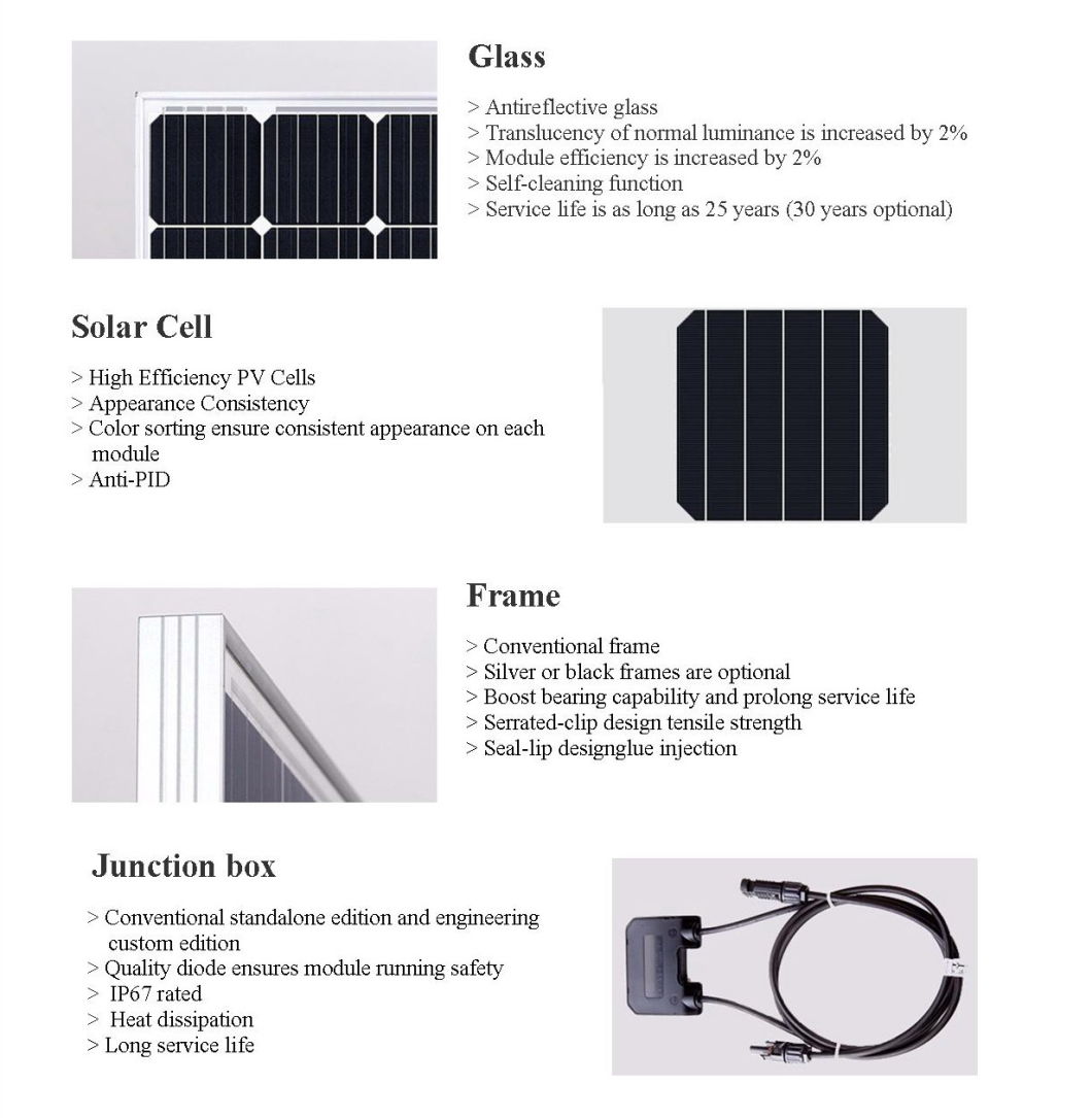 Módulo Solar Monocristalino Silício 360wp 
