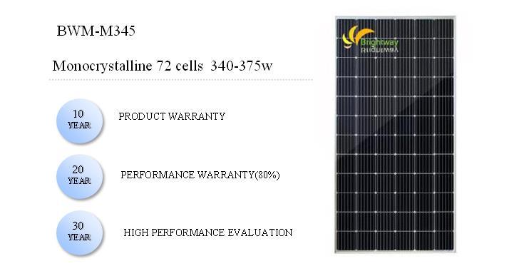 Módulo Solar Monocristalino Silício 345wp 