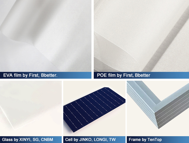 Poly 280W Painel solar poli 