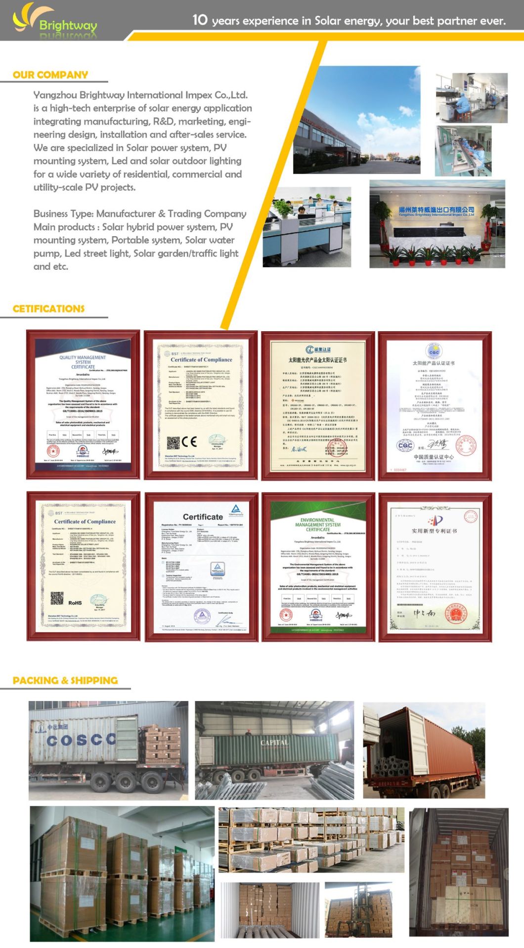 Módulo Solar Monocristalino Silício 340wp