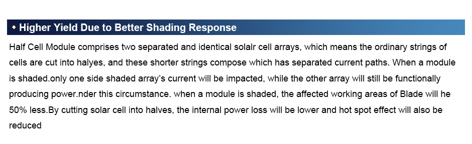 1 Painéis solares 144 células 430W MONO PERC 166MM 