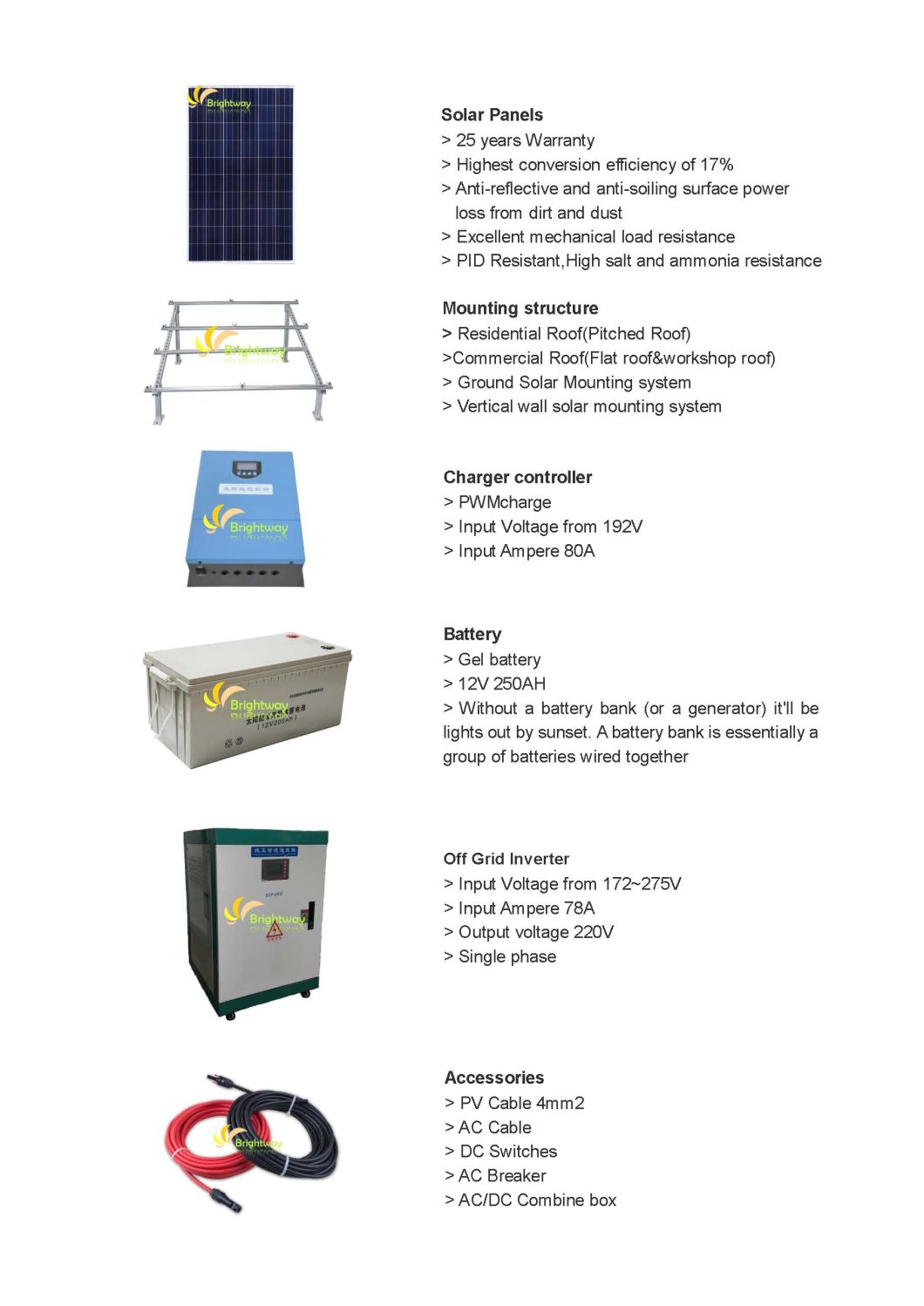 Solar Panel Brightway Solar 500 Вт для использования на солнечной энергии на дому.