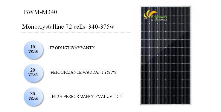 Módulo Solar Monocristalino Silício 340wp 